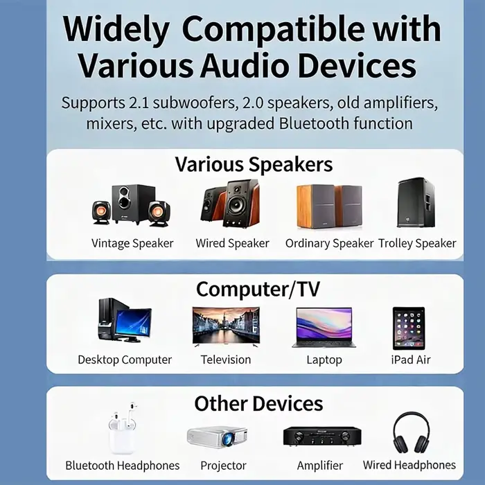 Récepteur et émetteur audio sans fil Bluetooth