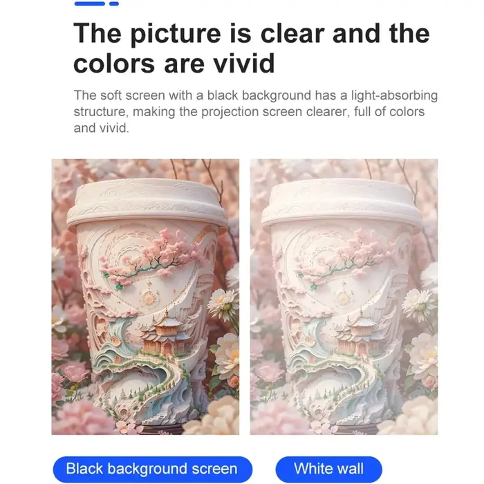 LEJIADA écran de projecteur 60-150 pouces blanc lait déchiquetage fond noir conception sans plis