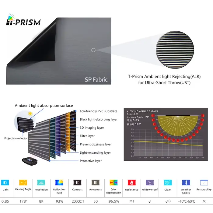 Écran de projection fixe 120 pouces 4K Ultra HD 16:9 ALR CLR UST à rejet de lumière ambiante pour projecteurs