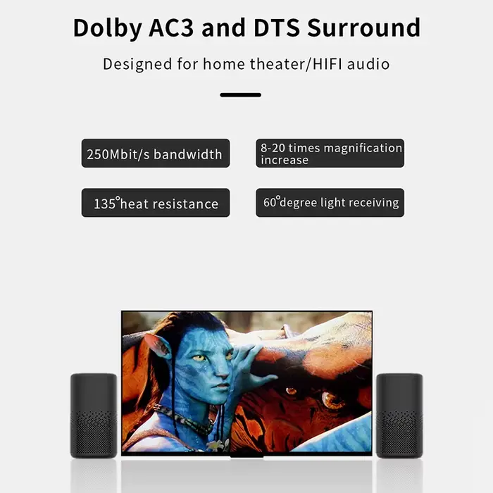 Câble Audio optique numérique HiFi DTS Dolby 5.1 7.1