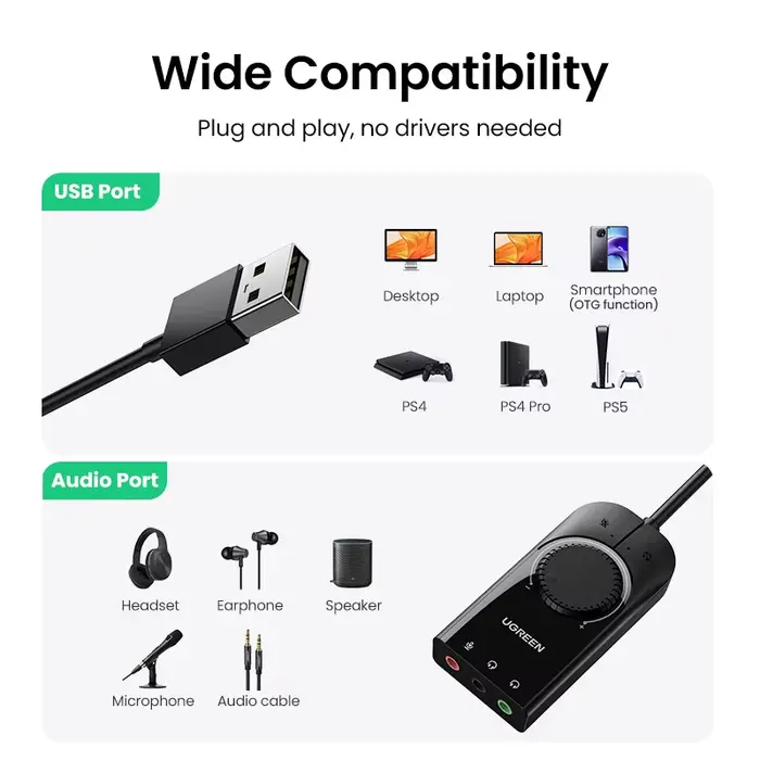 UGREEN carte son Interface Audio USB externe 3.5mm Microphone adaptateur