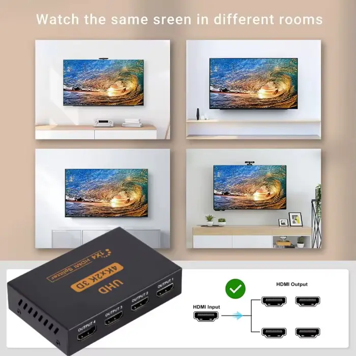 Répartiteur compatible HDMI