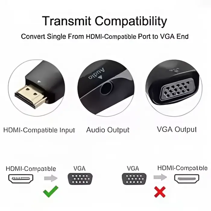 Adaptateur HDMI vers VGA avec audio - Convertisseur Full HD 1080P pour PC/ordinateur portable/moniteur/projecteur