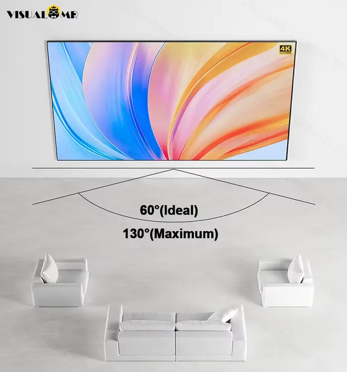 Écran de projection ALR VisualMr Top Fresnel 5.0 Pro à cadre fixe