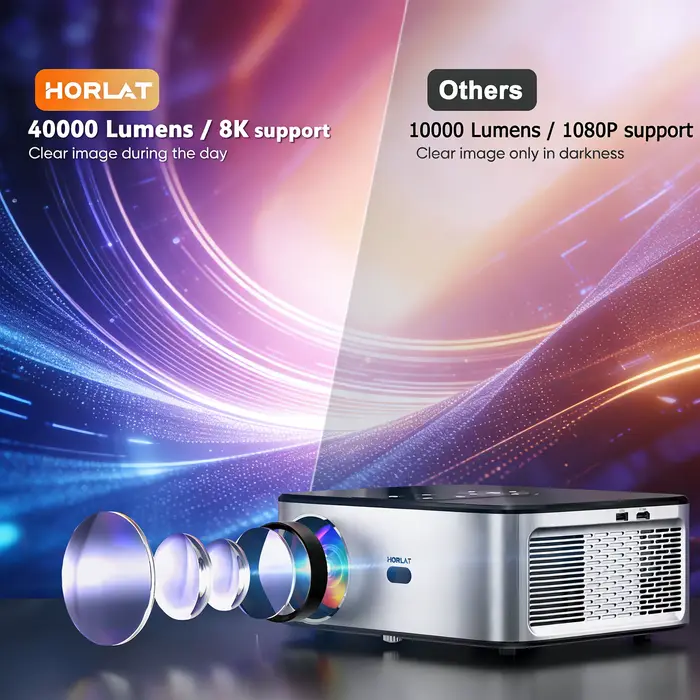 Projecteur LCD HORLAT 40000 Lumens