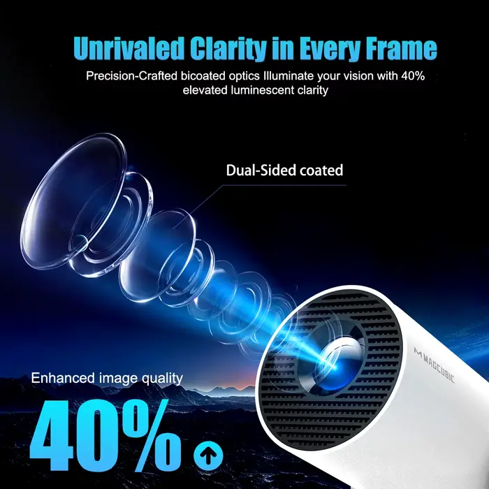 Magcubic 8K Wifi6 projecteur 290ANSI Android 14 double WIFI Allwinner H726 BT5.0 1280*720P Home cinéma extérieur portable HY300 Pro +