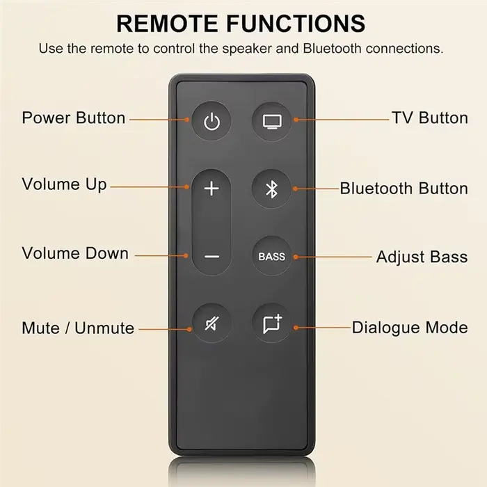 [NOUVEAU A09R!】 Télécommande pour Bose pour haut-parleur TV