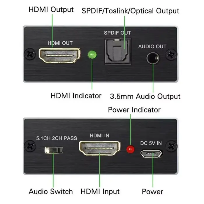 Extracteur Audio HDMI vers