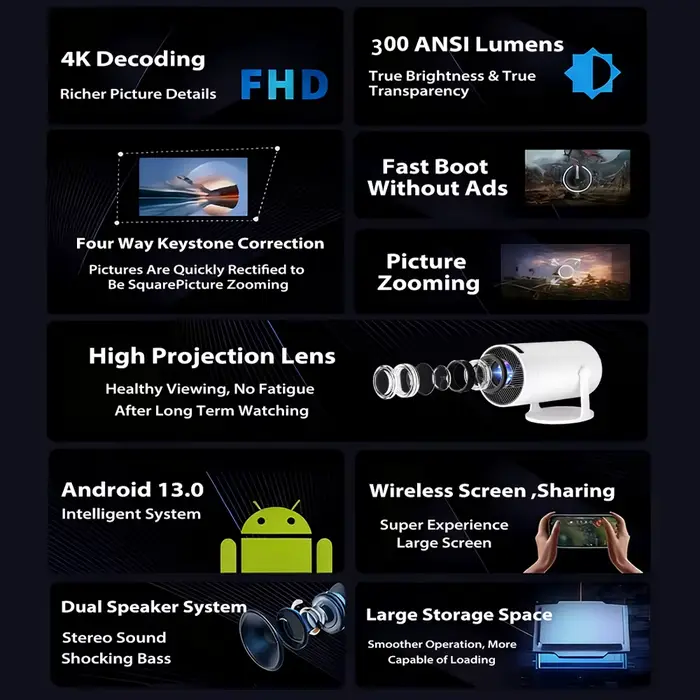 Projecteur MAOHUTER Z10 Pro 300ANSI