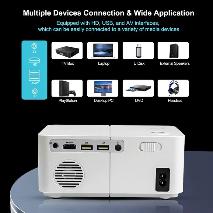 Projecteur vidéo portable mini HD300 Full HD 4K 3D 5G WIFI Smart TV Home Cinéma HD 1080P