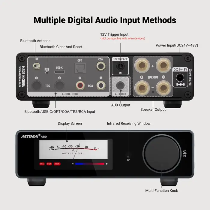 AIYIMA A80 amplificateur de puissance amélioré TPA3255 DAC Bluetooth PFFB stéréo 300Wx2