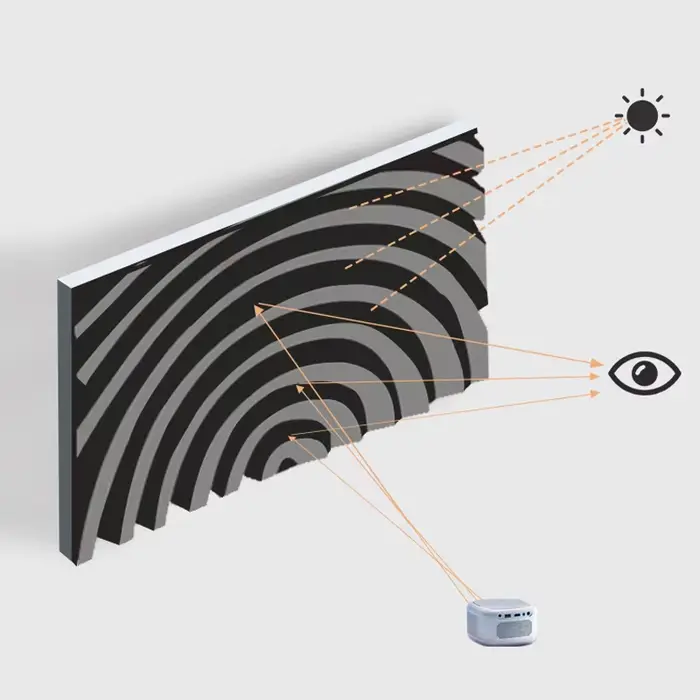 ALR Fresnel 5.0 Pro Écran de projection à cadre fixe Anti-lumière 3D 4K 8K Home cinéma compatible avec les projecteurs à mise au point normale