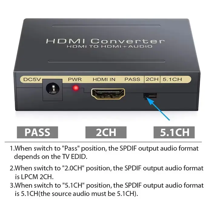 Répartiteur audio HDMI 1080P 60Hz