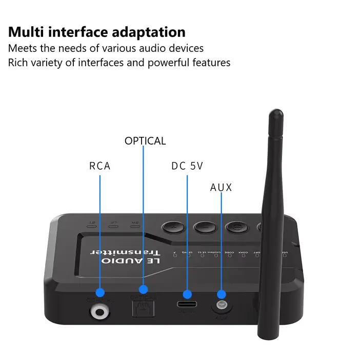 Émetteur Bluetooth LE Audio et système de casque TV, émetteur-récepteur Aptx sans perte/Auracast pour regarder, jouer et écouter de la musique