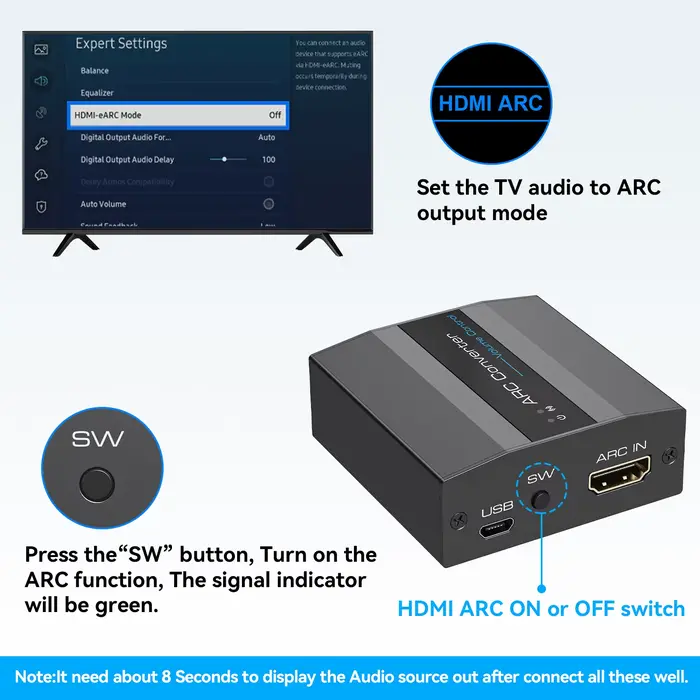 Convertisseur HDMI ARC 4K @ 60Hz