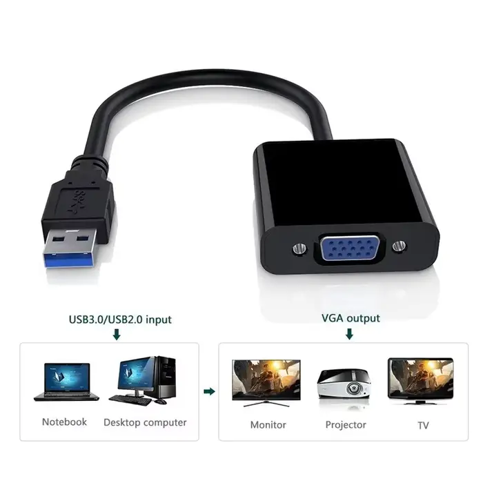 Adaptateur USB 3.0/2.0 vers VGA