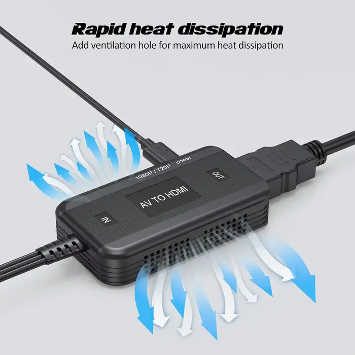 Adaptateur vidéo convertisseur 1080P câble RCA vers HDMI