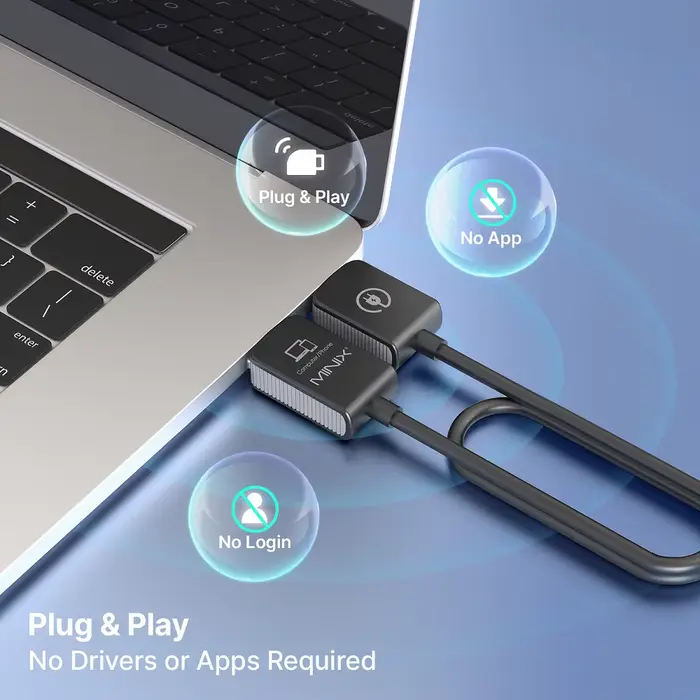 Émetteur et récepteur HDMI sans fil MINIX H1 2.4G/5G pour la diffusion de vidéo et d'audio, idéal po