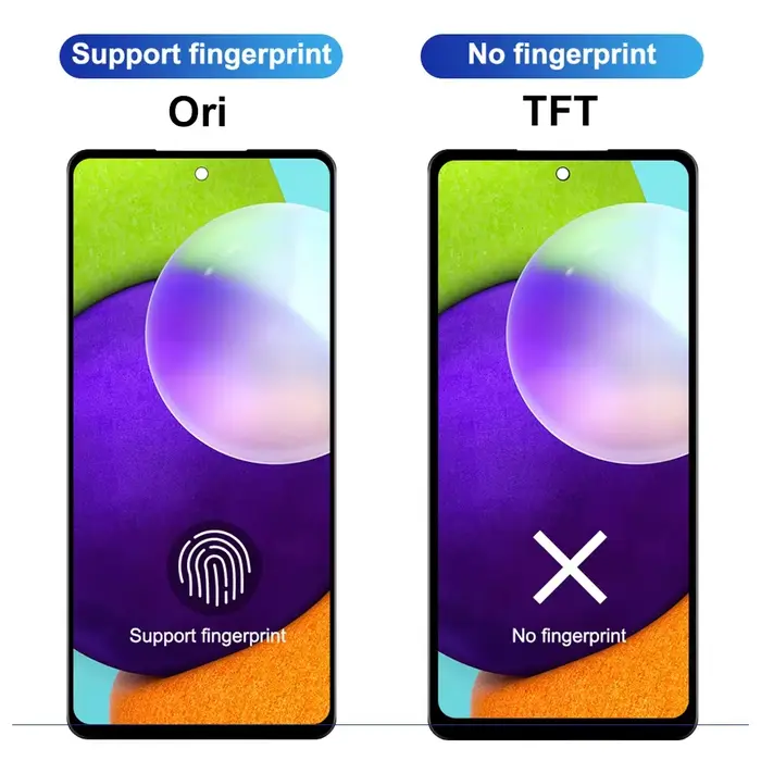 Écran tactile LCD TFT avec châssis