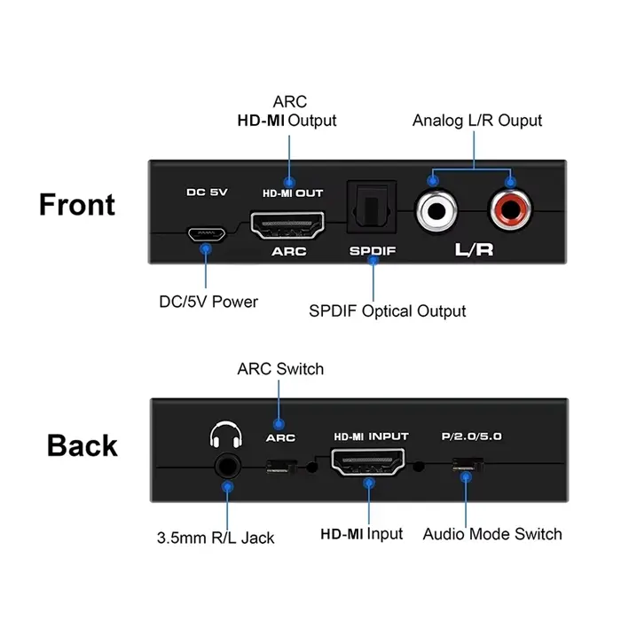Extracteur audio HDMI 2.0 4K 60Hz prenant en charge 5.1Ch HDMI2.0b