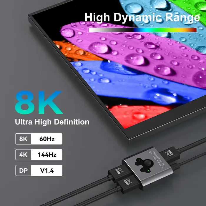 Commutateur Displayport 2 en 1 sortie