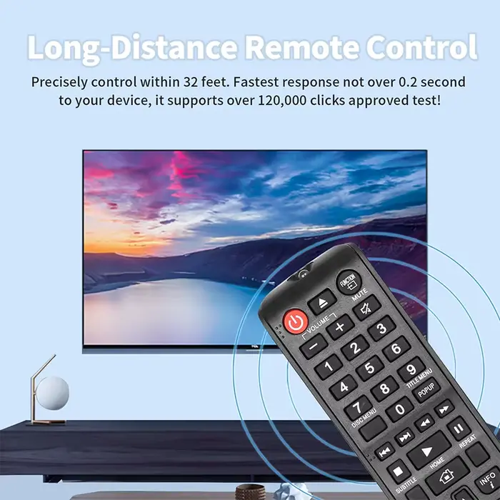 02533A Télécommande Pour Samsung Home Cinéma Système HT-JM41 HT-FM45 HT-HM55 HT-H4500 HT-H4530 HT-H5200 HT-H5530