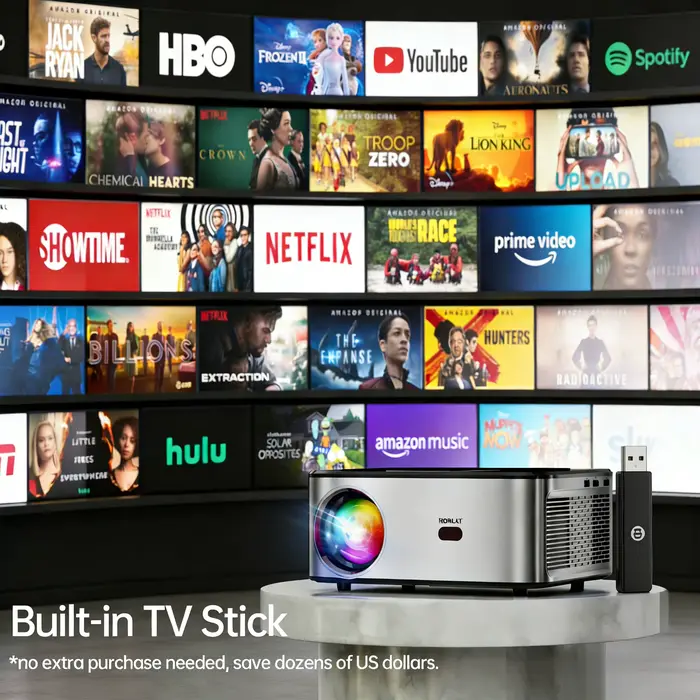 Projecteur LED HORLAT 40000 lumens 4K Google TV