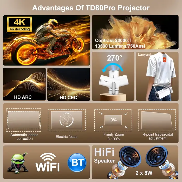 Projecteur Android 4K ThundeaL TD80Pro 750Ansi Mini