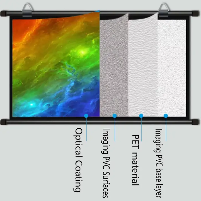 Écran monté sur projecteur blanc lavable anti-rides pliable 16:9 de 60 pouces pour une utilisation intérieure et