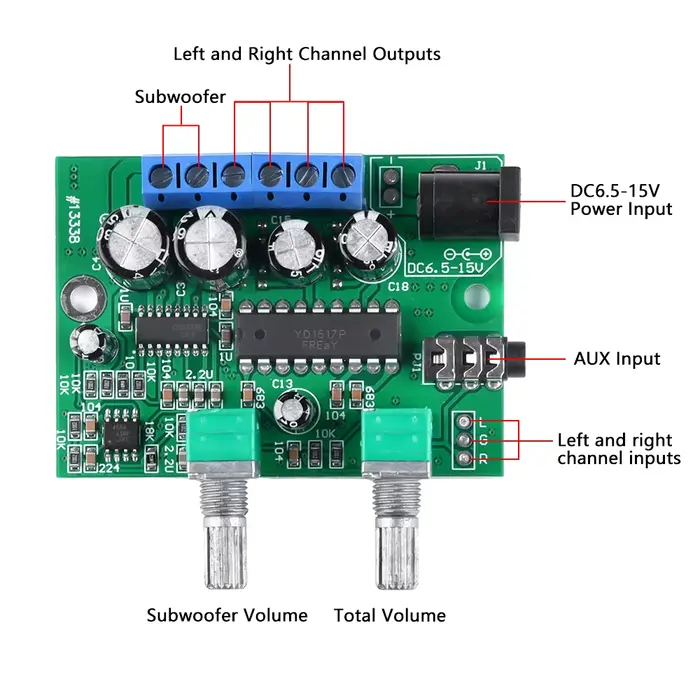 Carte amplificateur de puissance HiFi classe