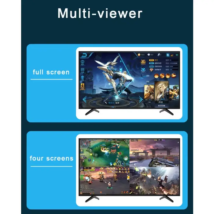 Multiviseur 4K compatible HDMI