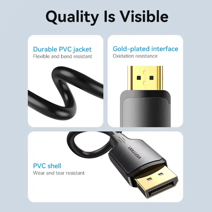 Câble Vention DisplayPort vers HDMI