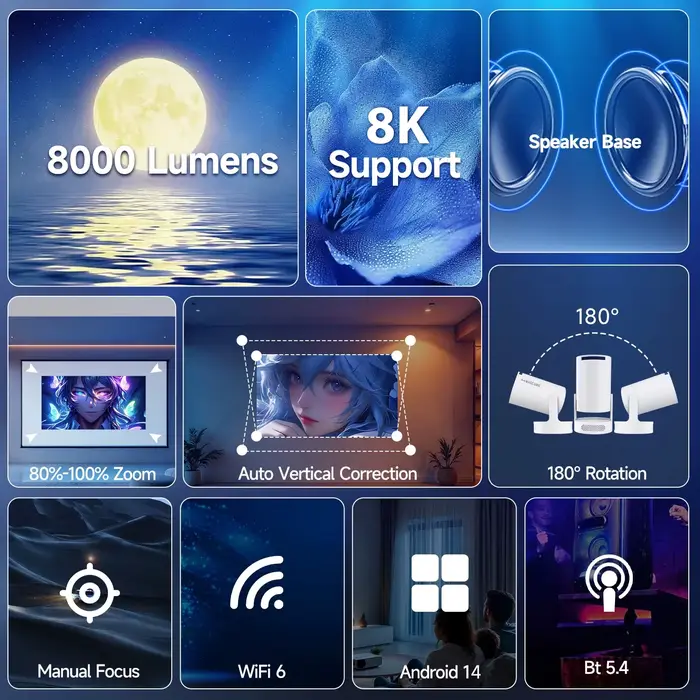 Projecteur vidéo Magcubic HY300Pro+ 8K HD