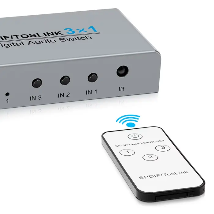 Répartiteur Audio numérique à Fiber optique