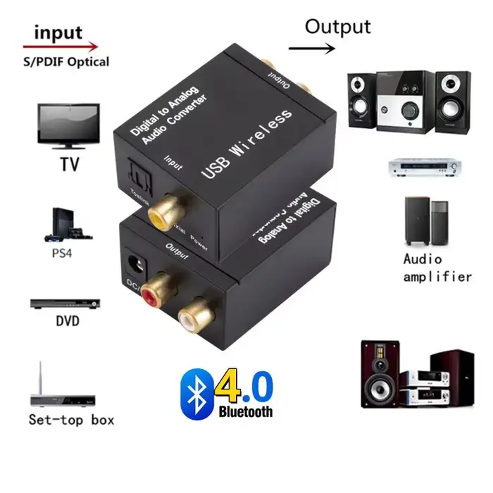 Convertisseur audio numérique-analogique, prise en charge Bluetooth 5.0, fibre optique, lien de char