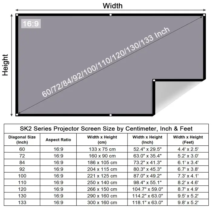 Écran de projecteur 2025 100-133 pouces