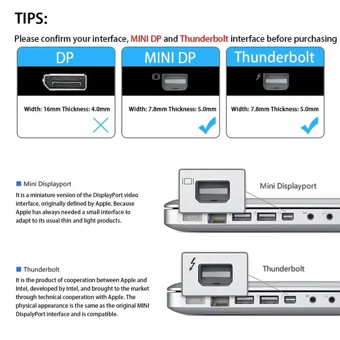 Adaptateur Mini DisplayPort vers HDMI