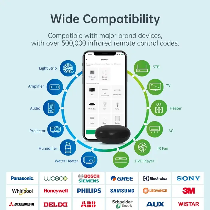 LinknLink eRemote IR Blaster - Télécommande universelle intelligente WiFi pour TV, AC et STB, foncti