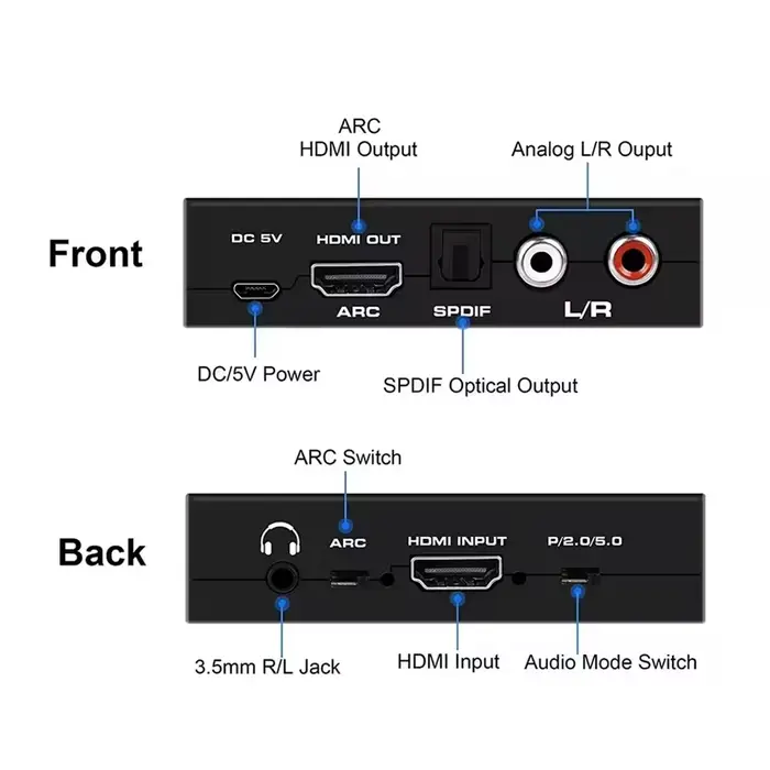 Extracteur audio HDMI 4K@60Hz avec ARC