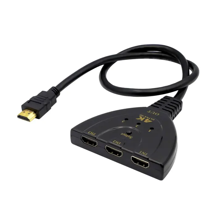 Commutateur KVM compatible HDMI