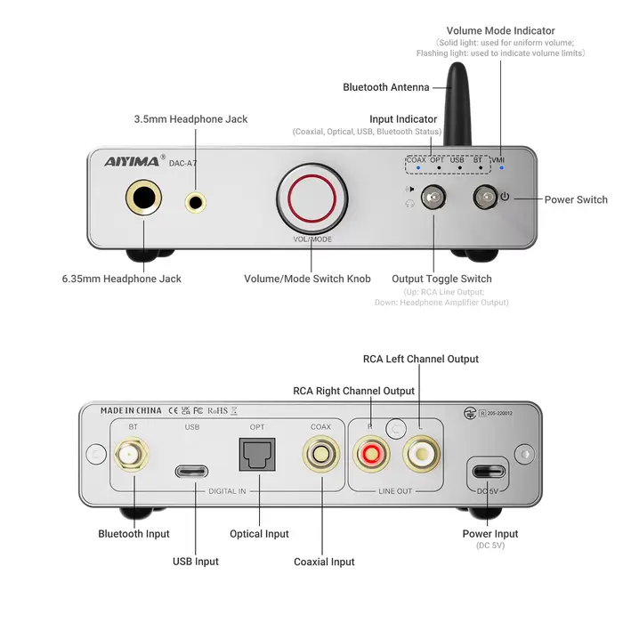 AIYIMA DAC-A7 Mini décodeur audio stéréo USB