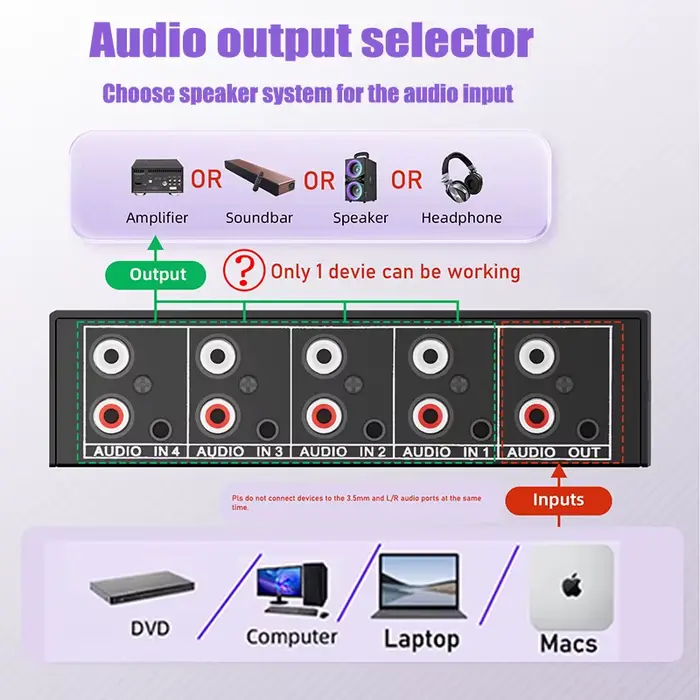 Commutateur audio RCA AUX 4-EN-1
