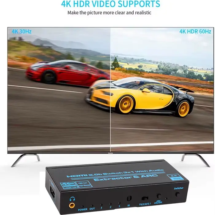 Extracteur audio HDMI 2.0 4K@60Hz