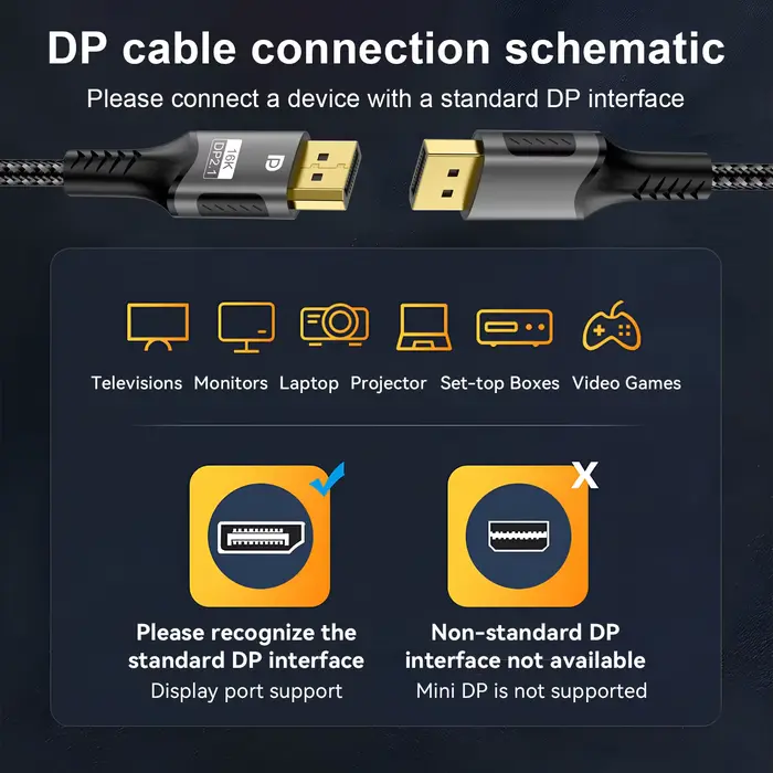 Port d'affichage de câble audio vidéo HDR pour ordinateur portable