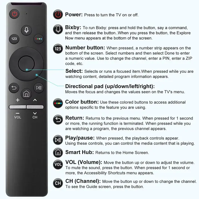 Télécommande de remplacement pour Samsung Smart TV BN59-1266A, télécommande vocale universelle pour 