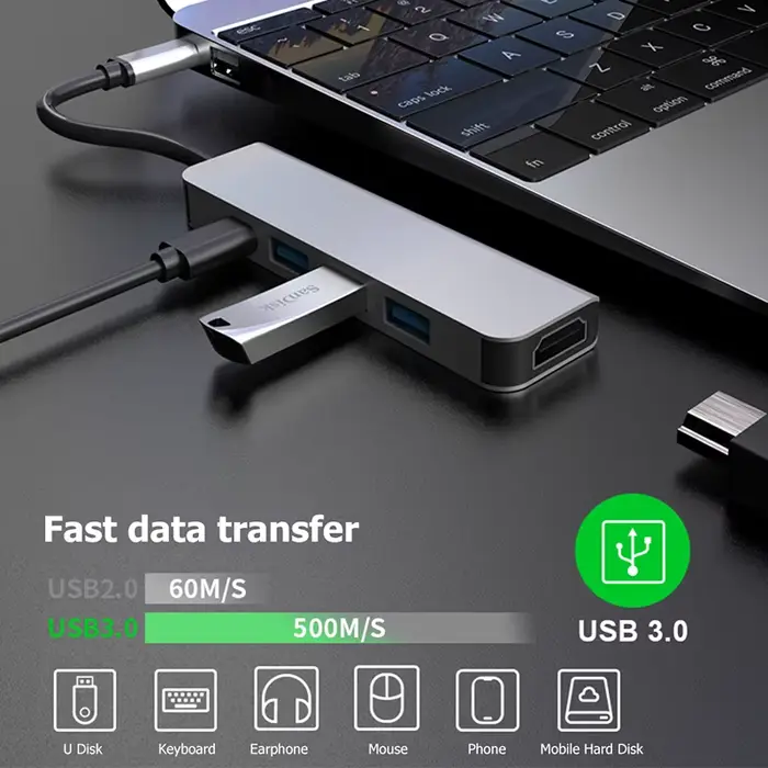 Hub USB C vers HDMI 4K